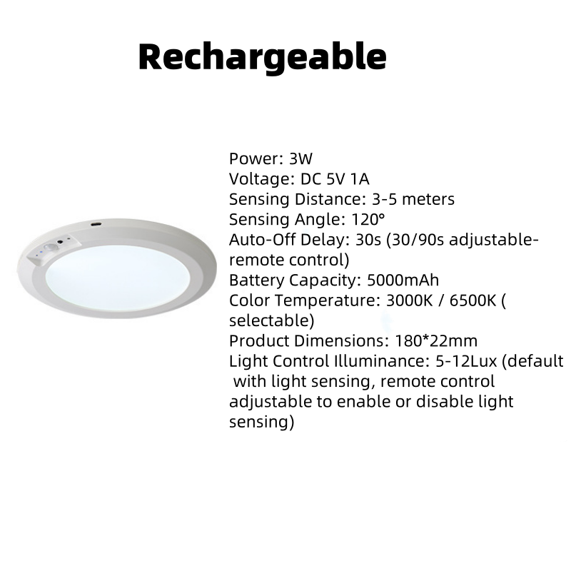 Magnetic Motion Sensor Ceiling Light with remote