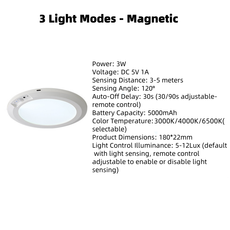 Magnetic Motion Sensor Ceiling Light with remote